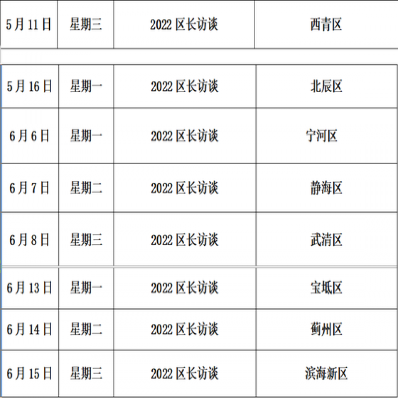 “向群眾匯報(bào)——2022區(qū)長(zhǎng)訪(fǎng)談”將于4月18日正式啟動(dòng)